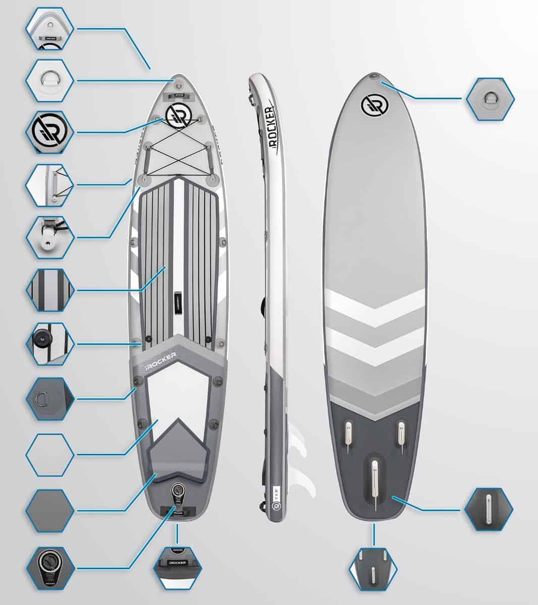 iRocker Sport 11 touring SUP